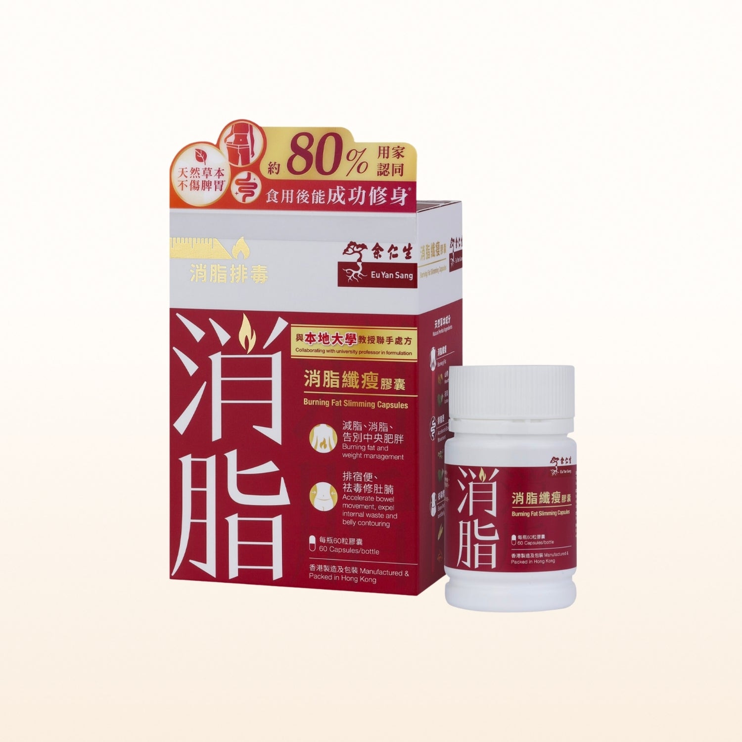 Burning Fat Slimming Capsules
