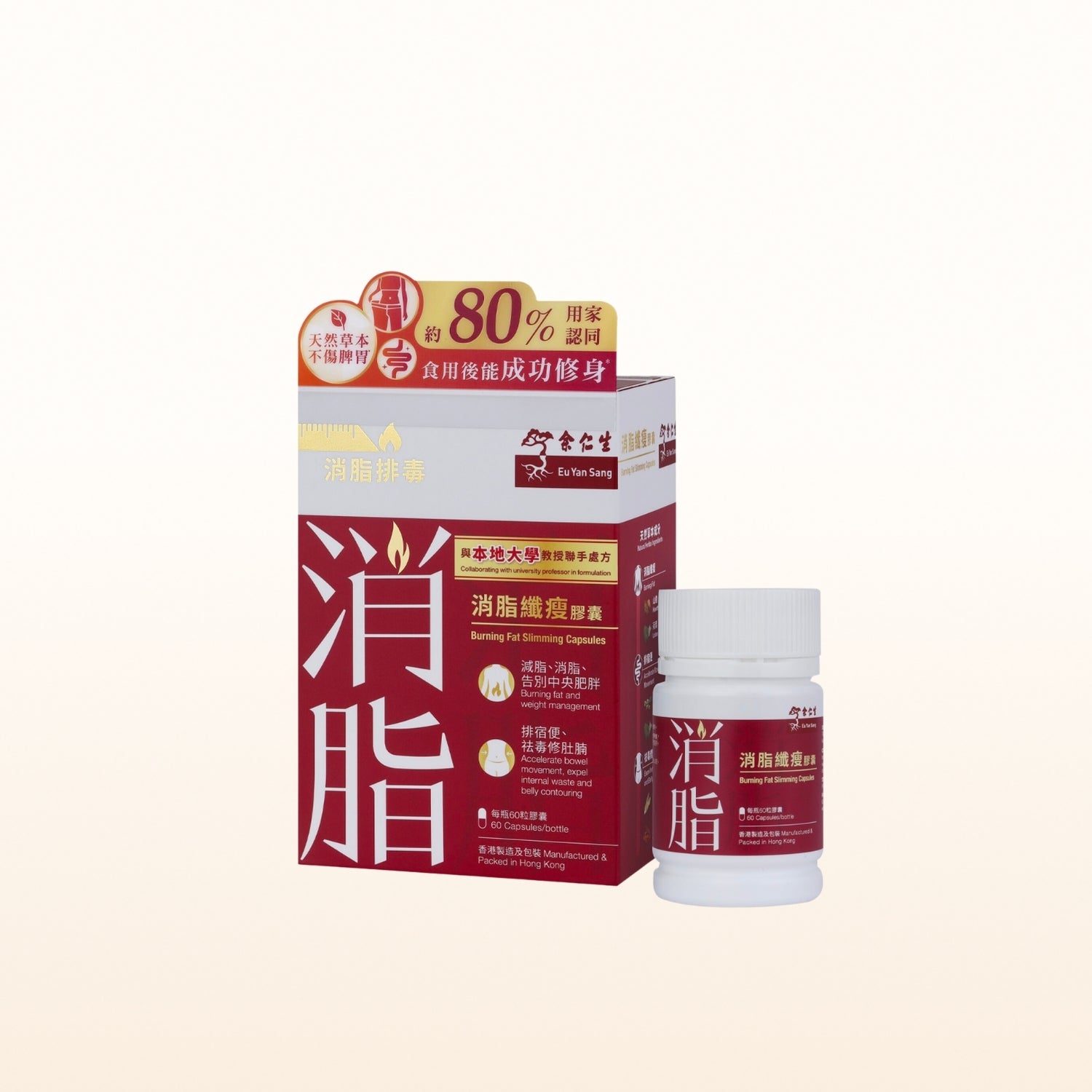 Burning Fat Slimming Capsules