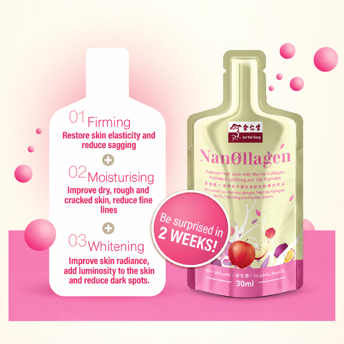 Nanollagen