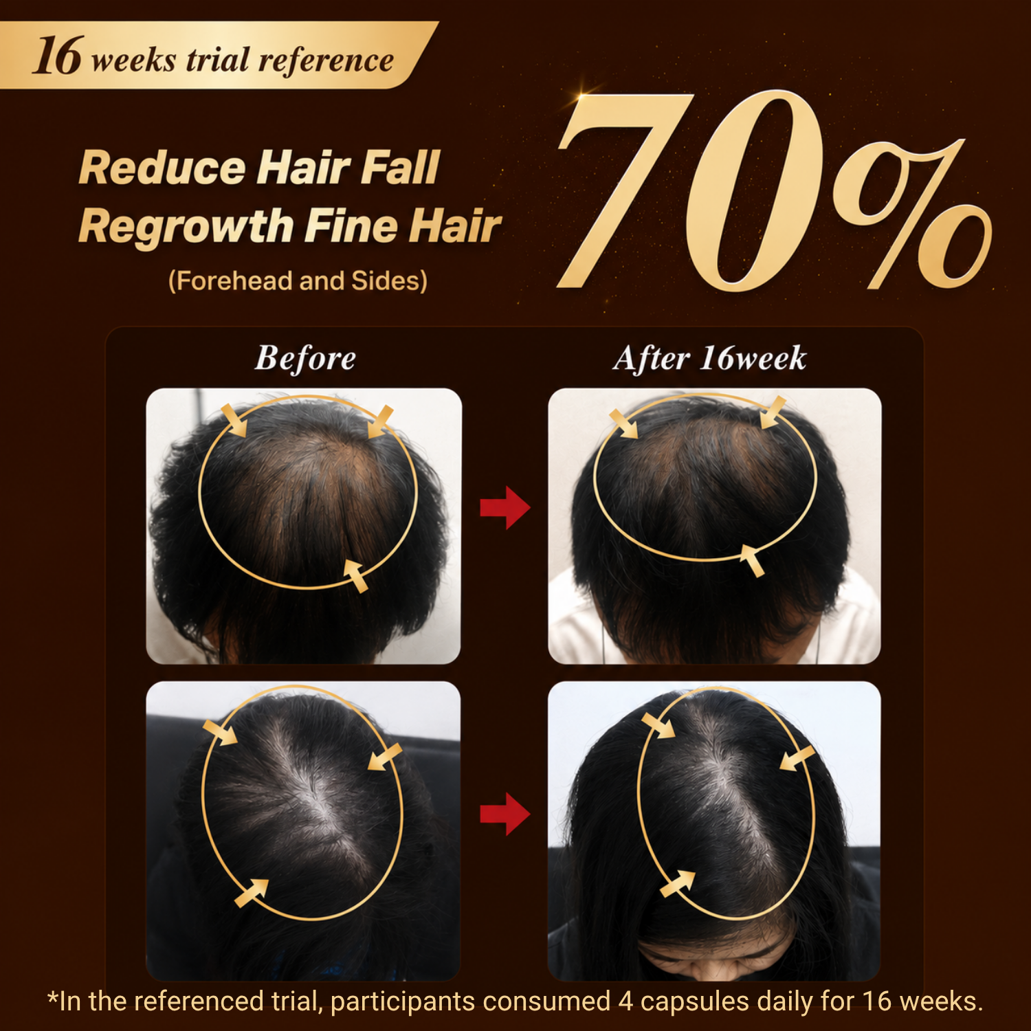 Hair Care Shou Wu+